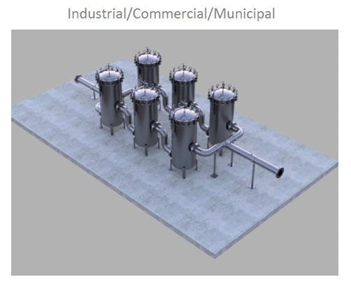 Industrial and Municipal